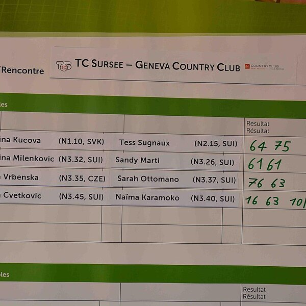 
									Tennisclub Sursee Interclub Nationalliga A gegen Genf: Bild 13
								